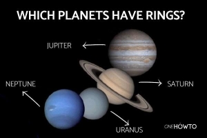 Welche Planeten haben Ringe in unserem Sonnensystem?