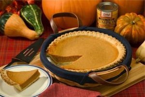Warum ist Thanksgiving jedes Jahr an einem Donnerstag?